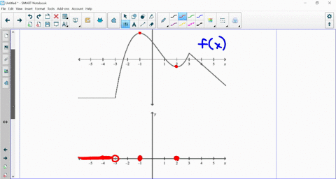 Below is a graph of f(x). Sketch a graph of f '(x) on the...