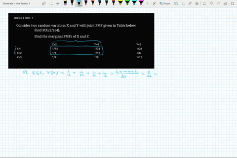question-consider-two-random-variables-x-and-y-with-joint-pmf-given-in-table-below-find-px2y4-find-the-marginal-pmfs-of-x-and-y-y-2-112-16-14-y-4-124-112-18-y-5-124-18-112-x1-x-2-x-3-s-88895