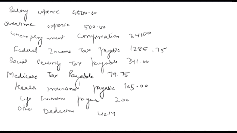 the-totals-line-from-nix-companys-payroll-register-for-the-week-ended-march-31-20-is-as-follows-payroll-register-for-the-period-ended-march-31-20-earnings-taxable-earnings-deductions-name-em-60257