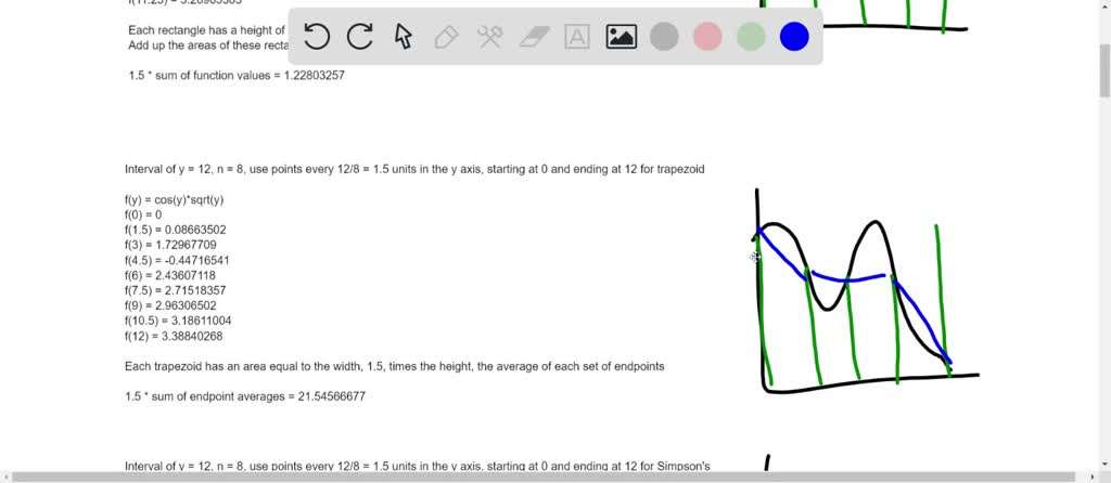 SOLVED: Use the trapezoidal rule, the midpoint rule, and Simpson'rule ...