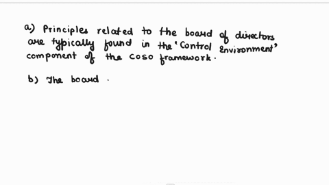 the-committee-of-sponsoring-organizations-of-the-treadway-commission-widely-known-as-coso-revised-its-internal-control-integrated-framework-to-update-its-guidance-to-reflect-a-number-of-adva-69666