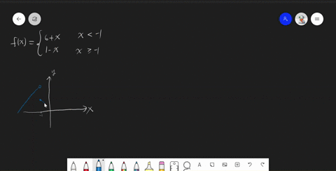 find-the-indicated-one-sided-limits-of-f-and-determine-the-continuity-of-f-at-the-indicated-point-you-should-also-sketch-a-graph-of-yfx-including-hollow-and-solid-circles-in-the-appropriate-places