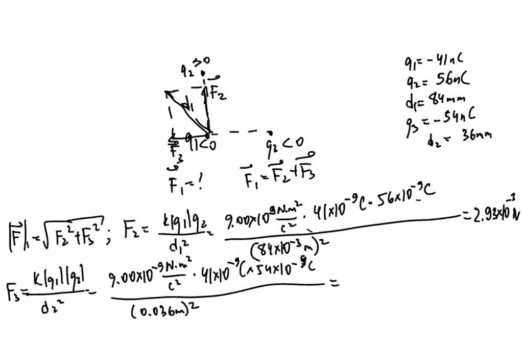 SOLVED A charge of +6 nC is placed 39 mm to the left of a 14 nC