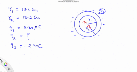two-point-charges-are-enclosed-by-a-spherical-conducting-shell-that-has-an-inner-and-outer-radius-of-21486