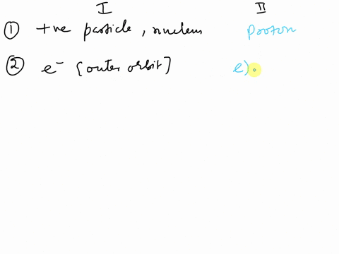 please-solve-it-fast-in-column-a-with-those-in-column-b-match-the-statements-column-positively-charged-particle-within-the-nucleus-of-an-atom-2-the-name-of-electrons-in-the-outermost-orbit-3-67961
