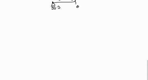 6a-what-are-the-loads-on-the-two-supports-6b-what-is-the-maximum-bending-moment-6c-draw-the-shape-of-the-bending-moment-distribution-100-n-2-m-1m-58295