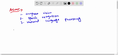 uses-of-artificial-neural-networks-49379