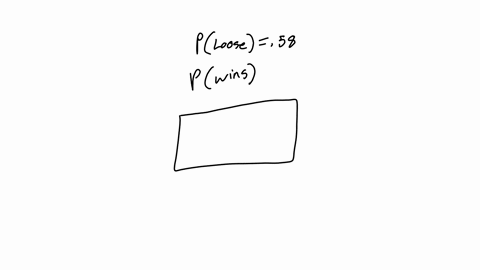 if-the-probability-is-058-that-a-candidate-loses-the-election-what-is-the-probability-that-he-wins-the-probability-the-candidate-wins-the-election-is-simplify-your-answer-type-an-integer-or-54695