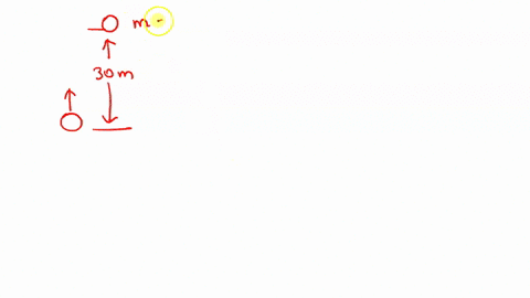 find-the-gravitational-potential-energy-at-a-height-of-30-m-for-a-ball-of-mass-200-g-is-thrown-upwards