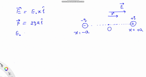 magnitude-of-the-force-acting-dipole