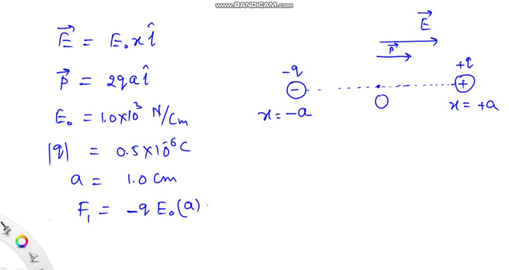 SOLVED: An electric dipole of dipole moment P=2qai is placed in an ...