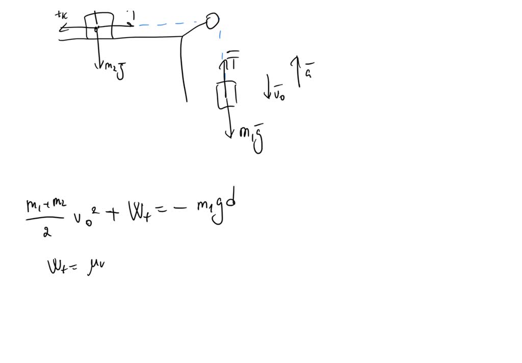 Consider the system shown in Fig. P6.81. The rope and pulley have ...