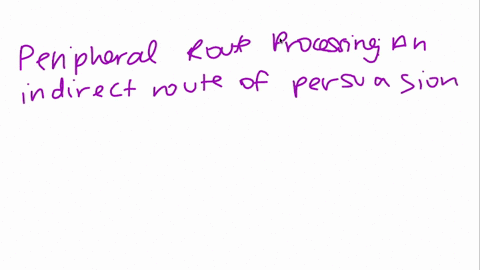what-is-peripheral-route-persuasion-88418