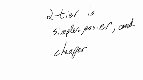 which-of-the-two-hris-architecture-between-the-two-tier-and-the-three-tier-is-a-better-design