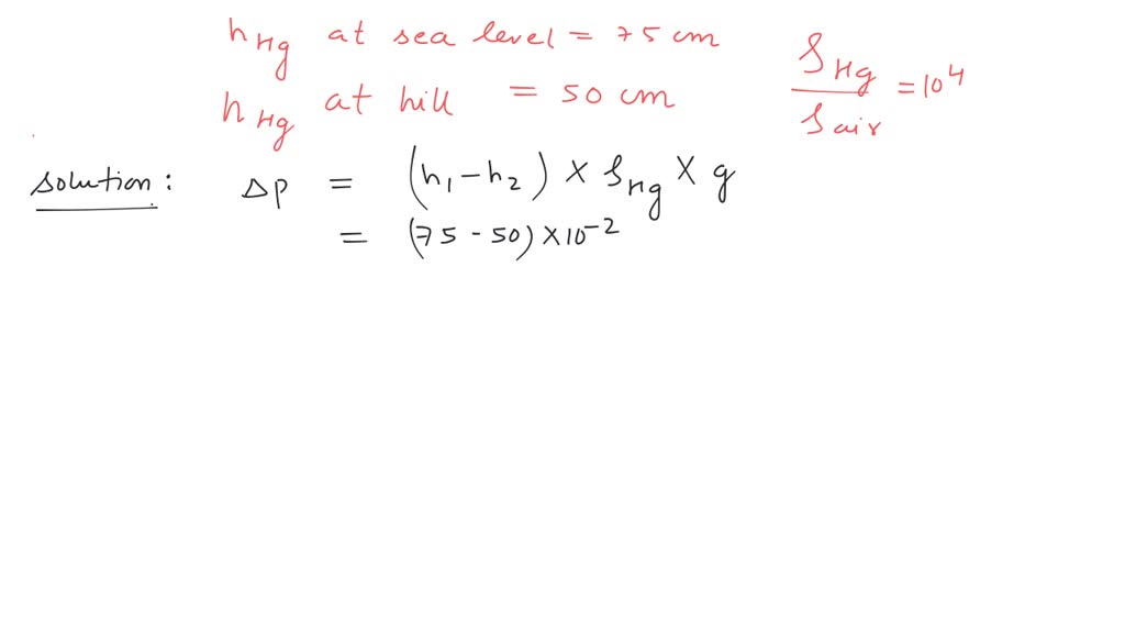 SOLVEDThe height of a mercury barometer is 75 cm at sea level and 50