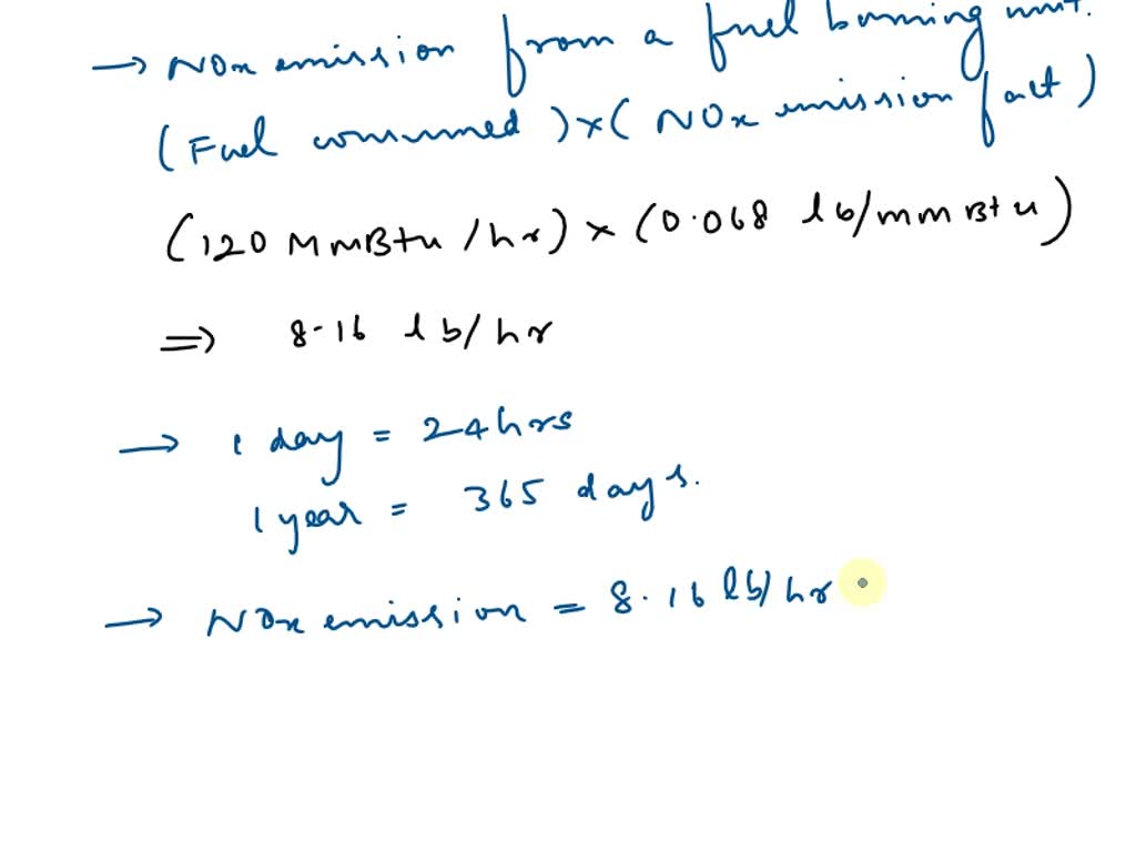 NOx is emitted from a Boiler (built in the year 2010) with a capacity