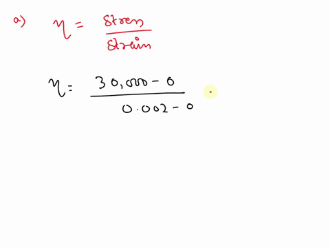 a-calculate-the-modulus-of-elasticity-of-the-aluminum-alloy-for-which-the-engineering-stress-strain-curve-is-shown-in-figure-of-problem-3-b-calculate-the-length-of-a-bar-of-initial-length-50-81253