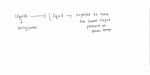 which-one-of-the-following-liquids-would-you-expect-to-have-the-lowest-vapor-pressure-at-room-temperature-all-boiling-points-are-normal-boiling-points-a-carbon-tetrachloride-bp-767cb-methano-47054