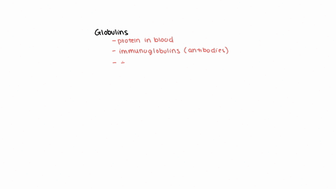 globulins-play-an-important-role-in-the-bodys-defense-process-1-point-true-false