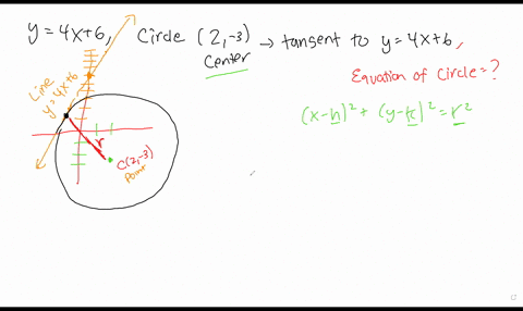 a-circle-is-centered-at-2-3-and-is-tangent-to-the-line-y-4x-6-find-the-equation-of-the-circle-04982