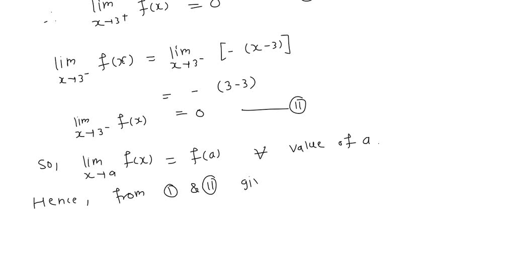 Solved Give An Example Of A Function That Is Defined For All Real