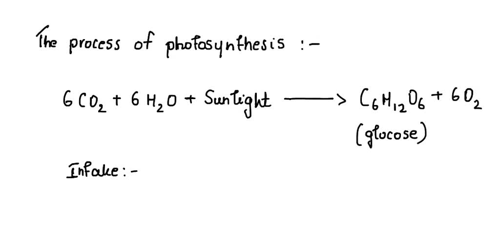 SOLVED Carbon dioxide is released into the atmosphere in the process