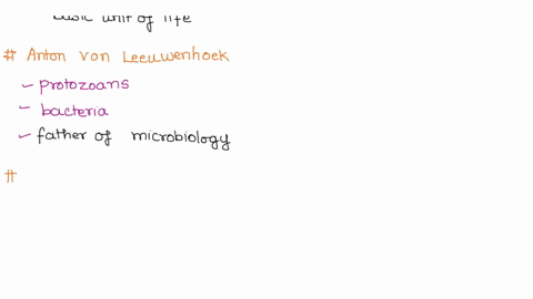 briefly-describe-the-contributions-of-each-of-the-following-microbiologists-to-our-understanding-of-microbiology-robert-hooke-anton-van-eeuwenhoek-francisco-redi-louis-pasteur-joseph-lister-78245