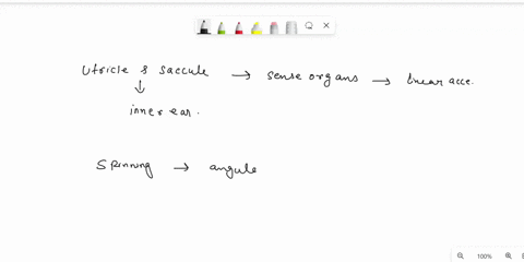 the-utricle-and-saccule-are-located-in-the-inner-ear-they-contain-otoliths-on-top-of-gel-like-fluid-and-are-involved-in-detecting-gravitational-equilibrium-which-of-the-following-scenarios-d-71566