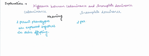 some-inheritance-patterns-are-different-than-complete-dominance-in-complete-dominance-one-allele-completely-masks-the-presence-of-another-allele-read-the-section-about-codominance-abo-blood-35503