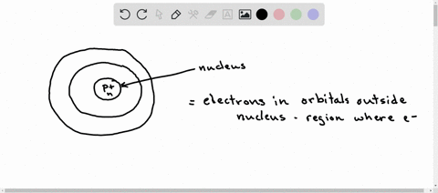 which-statement-best-describes-the-quantum-mechanical-modern-model-of-the-atom-a-the-majority-of-the-mass-of-an-atom-is-outside-of-the-nucleus-b-electrons-are-equally-distributed-throughout-75853