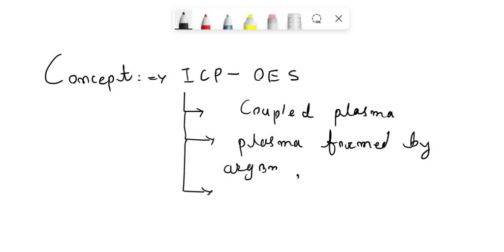 SOLVED It is possible to determine the chemical composition of a