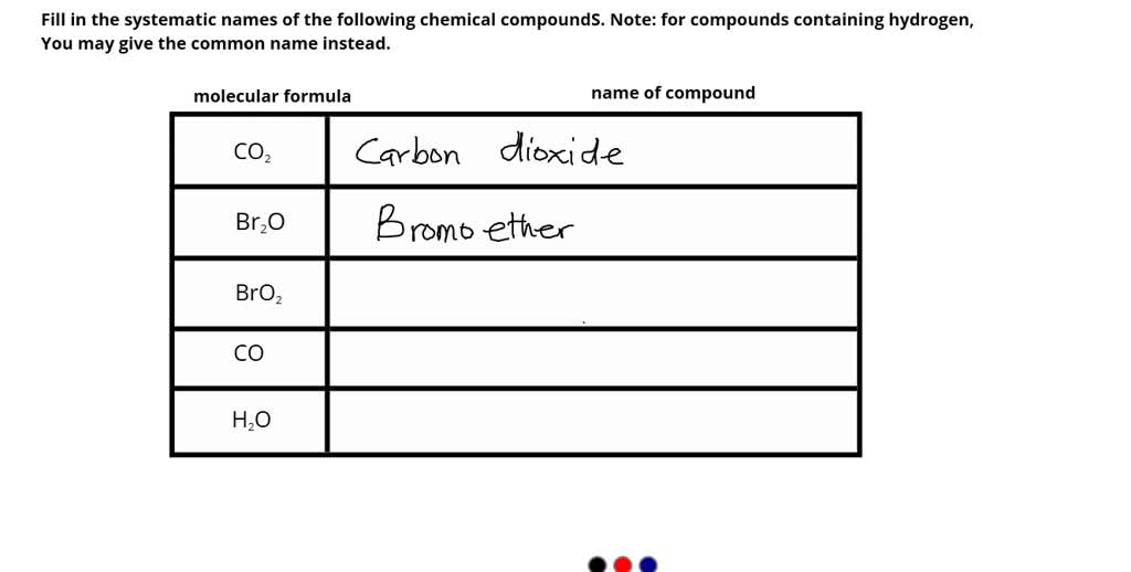 SOLVED Fill in the systematic names of the following chemical