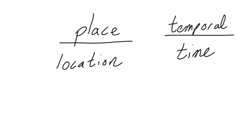 a-compare-and-contrast-the-place-and-temporal-code-theories-of-pitch-perception-b-how-does-the-volley-theory-reconcile-these-two-theories-20524