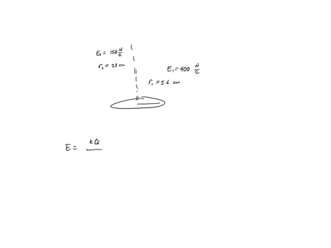the-electric-field-on-the-axis-of-a-uniformly-charged-ring-has-magnitude-400-knc-at-a-point-56-cm-from-the-ring-center-the-magnitude-23-cm-from-the-center-is-150-knc-in-both-cases-the-field-77394