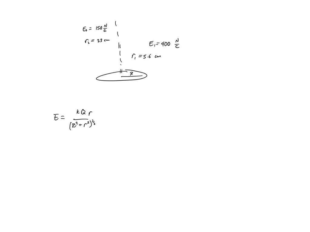 Above answer can be justified. (ii) Derivation of electric field intensity  a point on the axis a distance x from centre of uniformly charged ring of  radius R and total charge Q