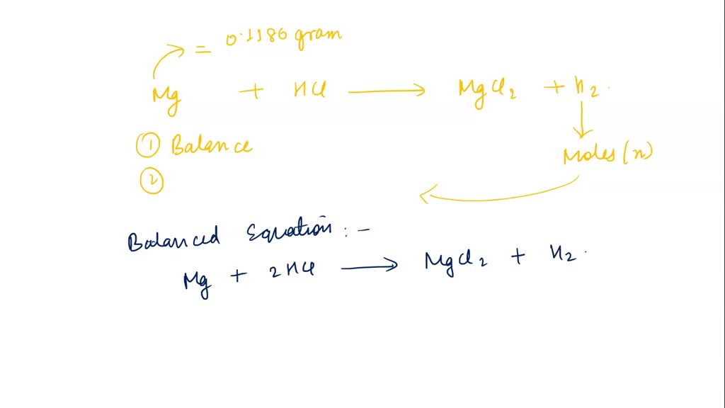 SOLVED: 'A piece of magnesium metal was placed in test tube containing ...