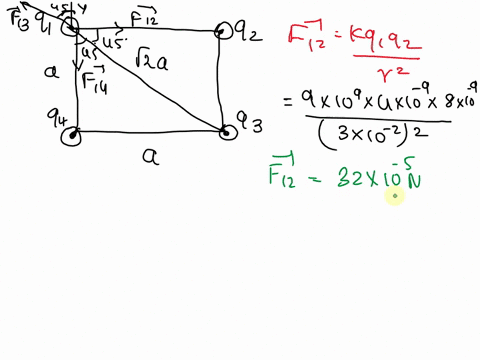 1-en-la-figura-cuatr-particulas-forman-un-cuadrado-de-lado-a-3cm-y-tienen-cargas-q1-4ng-q2-8nc-qz-10-nc-y-q5-nc-1nc-10-c-determine-la-magnitud-y-direccion-de-la-fuerza-resultante-que-actia-s-35636