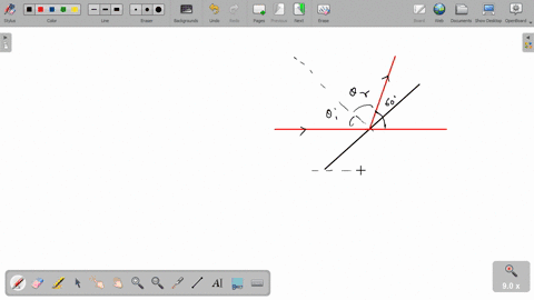 1-the-mirror-deflects-a-horizontal-laser-beam-by-60circ-what-is-the-angle-phi-figure-cant-copy-49367