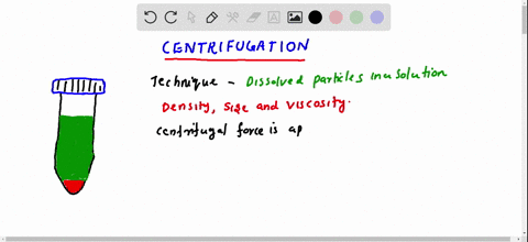 after-centrifugation-the-solid-material-that-is-at-the-bottom-of-the-tube-is-called-the-____________-42722