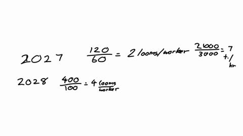 complete-the-table-by-caloulabing-phyical-capical-per-morker-at-unl-as-iabor-productivey-the-quantity-of-poods-per-hour-of-iabor-begintabularccccccc-hline-year-begintabularl-phraical-capital-looms-end