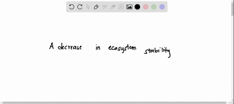 during-secondary-succession-in-a-terrestrial-ecosystem-which-of-the-following-are-you-not-likely-to-observe-select-one-a-the-stabilization-of-soil-against-erosion-b-an-increase-in-biomass-c-55705