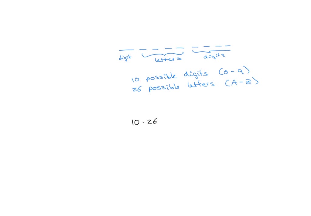 SOLVED Q4. Suppose account numbers for an service provider consist of alphanumeric