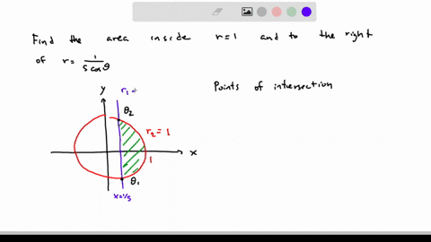 2-points-a-graph-15-cos-0-for-12-0-12-and-then-write-an-iterated-integral-in-polar-coordinates-representing-the-area-inside-the-curve-and-to-the-right-ofr-15-cos-0-use_-for-0-in-your-work-wi-57868