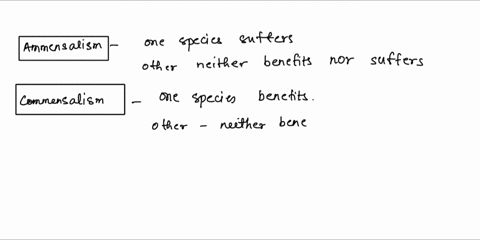 instruction-match-the-types-of-interaction-on-the-left-to-the-descriptions-on-the-right-amensalism-hr1ee-speciees-slffers-tn-the-oiher-neir-benefits-nor-suffers-commensalism-one-species-bene-77154
