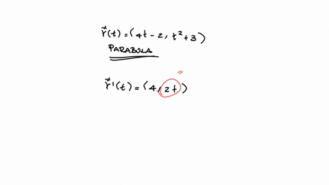 consider-the-given-vector-equation-rt-4t-2-t2-3-a-find-rt-rt-b-sketch-the-plane-curve-together-with-the-position-vector-rt-and-the-tangent-vector-rt-for-the-given-value-of-t-1-44249