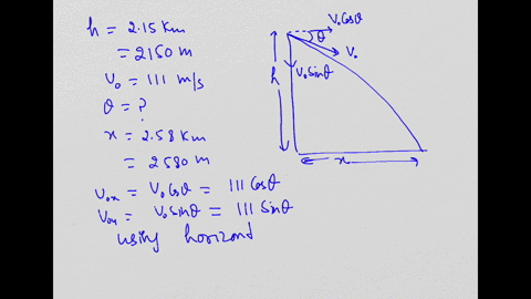 determine-the-magnitude-of-the-resultant-force-fr-f1-f2-and-its-orientation-measured-counterclockwise-from-the-positive-x-axis-f260-lb-12-13-f310-lb-46483