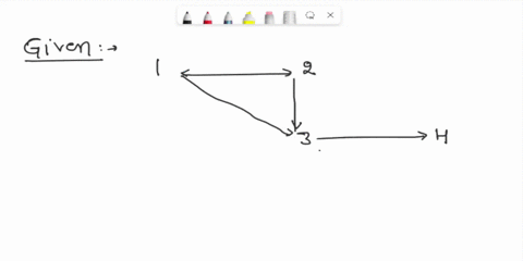5-given-the-directed-graph-below-4-respond-to-the-following-questions-compute-the-stochastic-matrix-m-associated-to-the-random-walk-on-this-directed-graph-b-compute-the-modified-matrix-m-of-06247