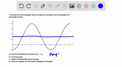 10-points-the-following-graph-shows-at-least-one-complete-cycle-of-the-graph-of-a-sinusoidal-function-a-find-the-amplitude-and-center-line-of-f-x-b-find-the-period-c-select-an-appropriate-pa-38004
