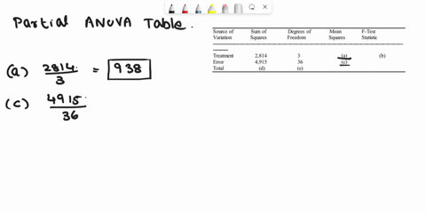 6-15-please-fill-in-the-anova-table-source-of-variation-sum-of-squares-degrees-of-freedom-mean-squares-f-test-statistic-treatment-error-total-2814-4915-90408