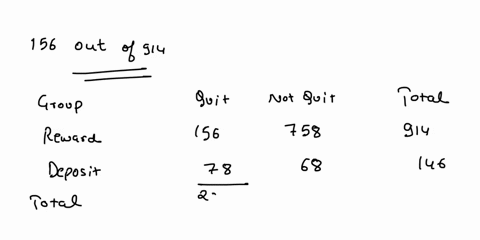 financial-incentives-to-quit-smoking-this-exercise-deals-with-an-experiment-to-study-the-effects-of-financial-incentives-to-quit-smoking1-smokers-at-a-company-were-invited-to-participate-in-66832